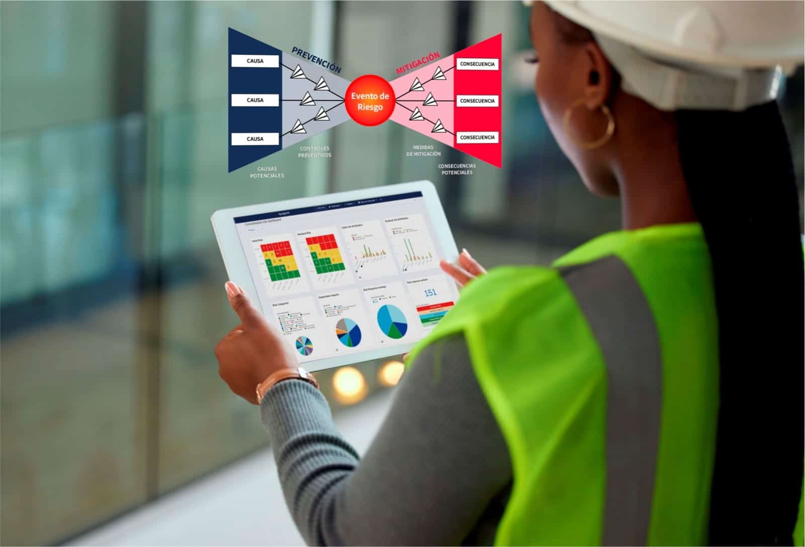 Análisis de Riesgos con la Metodología BowTie